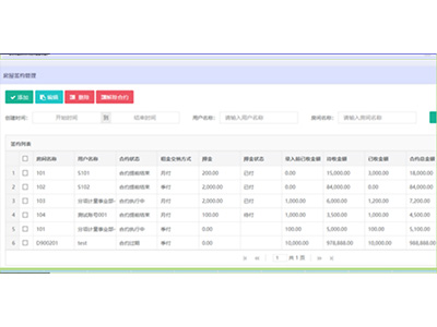 智慧校园用电系统安全吗 智慧校园用电系统安全吗